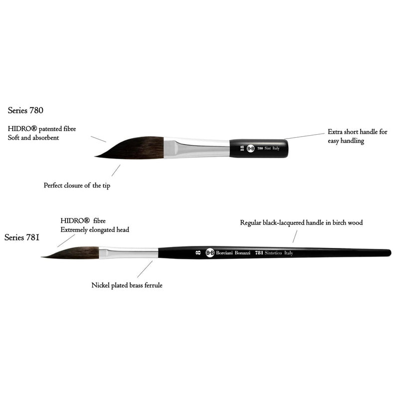 Borciani e Bonazzi 781 Sword Striper